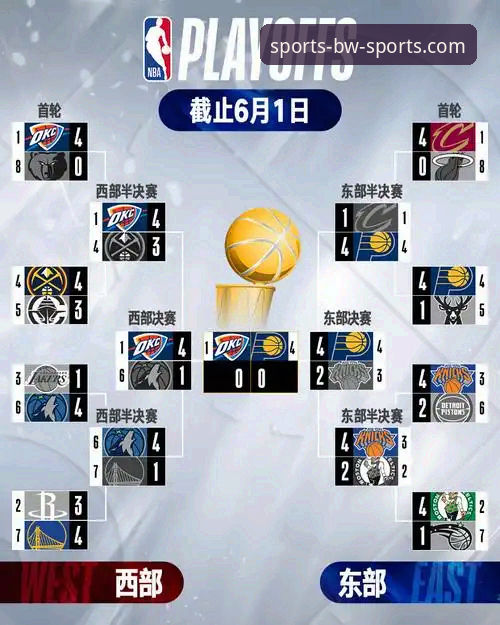 宝威体育平台观赛指南：从雷霆加时逆转活塞看NBA竞彩赔率分析新趋势