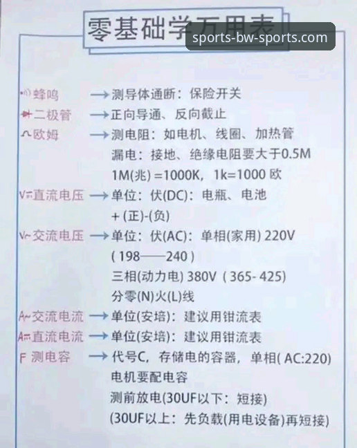 宝威体育安全吗？老用户三年使用心得详解