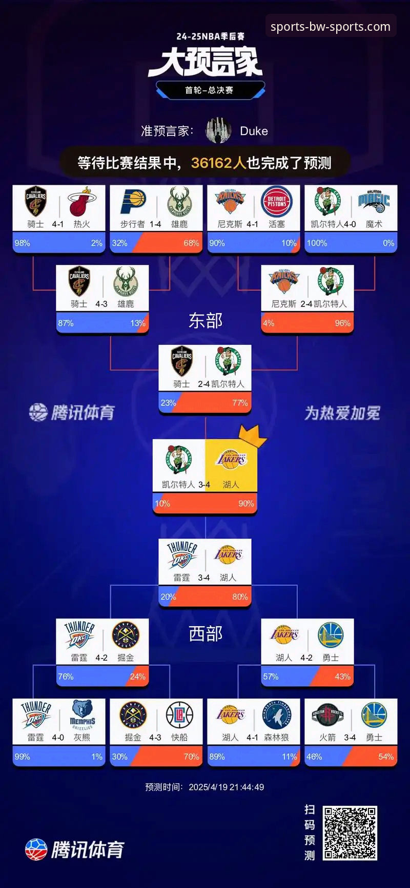 宝威体育用户评价 资深用户分享:湖人锁定西部前三,宝威体育平台观赛体验与赛事分析